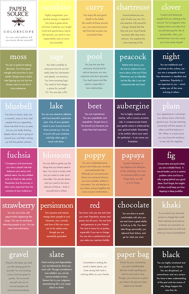 Personality Color Chart